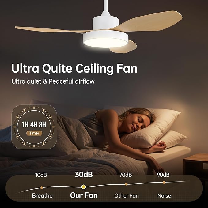 Sofucor 48 Inch Ceiling Fan with Lights and Remote Control Flush Mount Modern Outdoor Ceiling Fans with Large Panel Light, 3 CCT Dimmable, Quiet DC Motor &Timer for Bedroom Patio Indoor Natural Wood