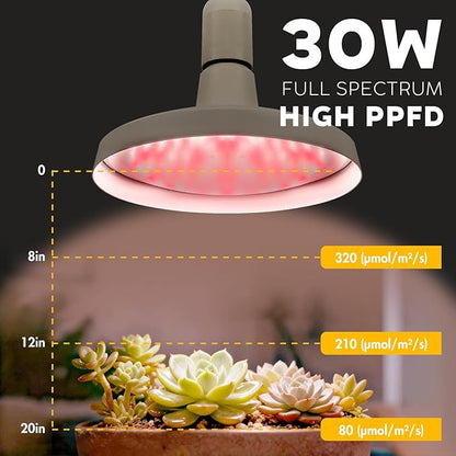 Hanging Grow Light with Wood Wall Mount Bracket, 30W Full Spectrum Plant Light with Pulley, Timer and 16.4FT Power Cord, Ideal for Indoor Growing and Flowers