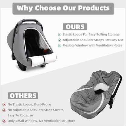 SWESEN Winter Car Seat Covers for Babies, Cozy & Warm Cover, Infant Car Seat Canopy Water Resistant, Universal Cold Weather Shield, Grey