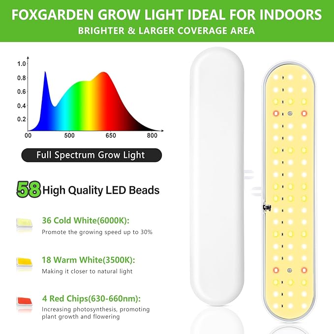 FOXGARDEN Grow Light, Full Spectrum LED Grow Lamp, Plant Lights for Indoor，Auto Timer 4/8/12H, 4 Dimmable, Height Adjustable 8.5"-24", Growing Lights