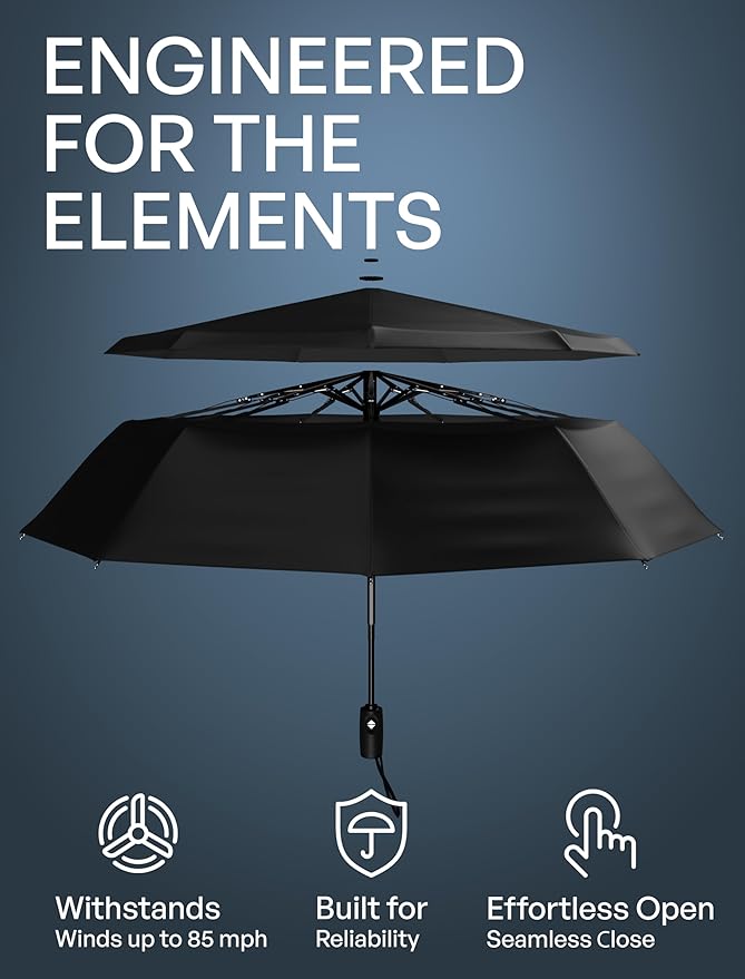 REPEL Windproof Travel Umbrella - Compact & Withstands Winds up to 85MPH , Strongest Premium Auto Folding Umbrella for Rain and Sun - Durable, Light & Portable for Women & Men , Fits Backpack & Cars