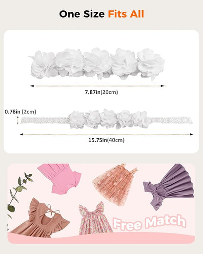 Fmeida Baby Girls Headbands for 4-24M | Soft Flower Crown (Fits 14.96"-18.89" Head)