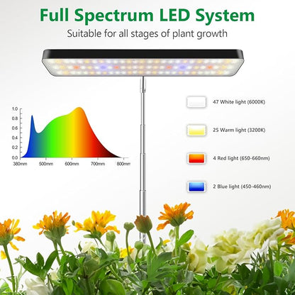 Aumtrly Grow Light, Full Spectrum Desktop Plant Lights for Indoor Growing Seedling 2 Pack, Large Area Lighting LED Grow Lamp with Base, Height Adjustable 26 Inch Black with 6/12/16H Timer