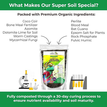 Organic Original Super Soil Concentrate with Mycorrhizae – Living Soil Boosts Roots & Buds for Seeds & Clones - Indoor & Outdoor Growing - Mix 1:4 with Topsoil Potting Soil(4 quarts)