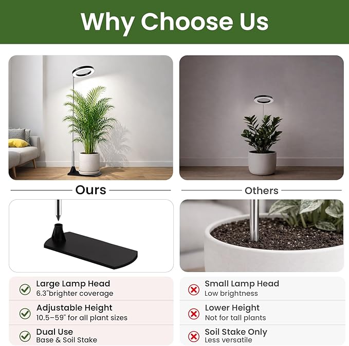 LBW Grow Lights for Indoor Plants, 6.3" Full Spectrum Plant Light with Base, 59" Height Adjustable Grow Lamp, 6/8/12/16H Auto Timer, 3 Colors, 5 Dimmable Levels, for Tall Large Plants, Black, 3 Pack