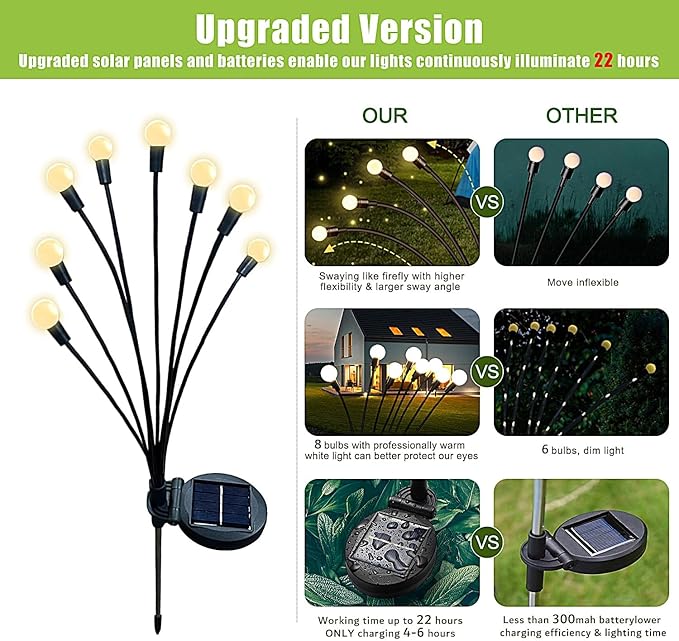 Flumy Solar Garden Lights Outdoor - 6 Pack 48 LED Firefly Lights Waterproof, Garden Decorations for Yard Patio Pathway Lawn Outside, Unique Gifts for Grandma Women, Solar Decor Warm White