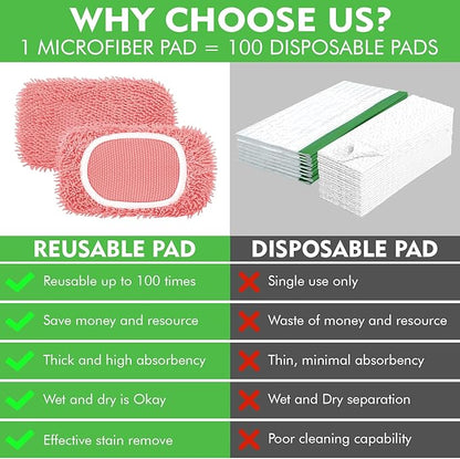 Reusable Microfiber Mop Pads Compatible