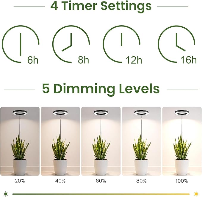 LBW Grow Lights for Indoor Plants, 6.3" Full Spectrum Plant Light with Base, 59" Height Adjustable Grow Lamp, 6/8/12/16H Auto Timer, 3 Colors, 5 Dimmable Levels, for Tall Large Plants, Black, 3 Pack