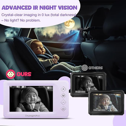 Baby Car Camera with Advanced Crystal-Clear Night Vision, 3X Zoom, USB Powered, 5'' AHD 1080P IPS Car Baby Monitor, Backseat Camera for Kids Infants Rear Facing Mirror, 5inch, Purple