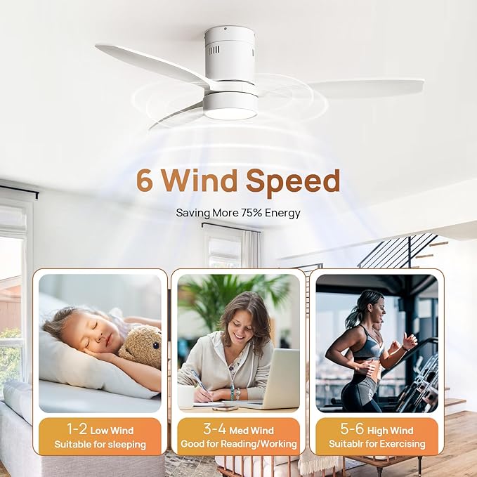 Sofucor 52 Inch Ceiling Fans with Lights and Remote, Modern Wood Low Profile Flush Mount Quiet White Ceiling Fan for Bedroom, Reversible DC Moto for Living Room/Farmhouse/Patio/Indoor/Outdoor