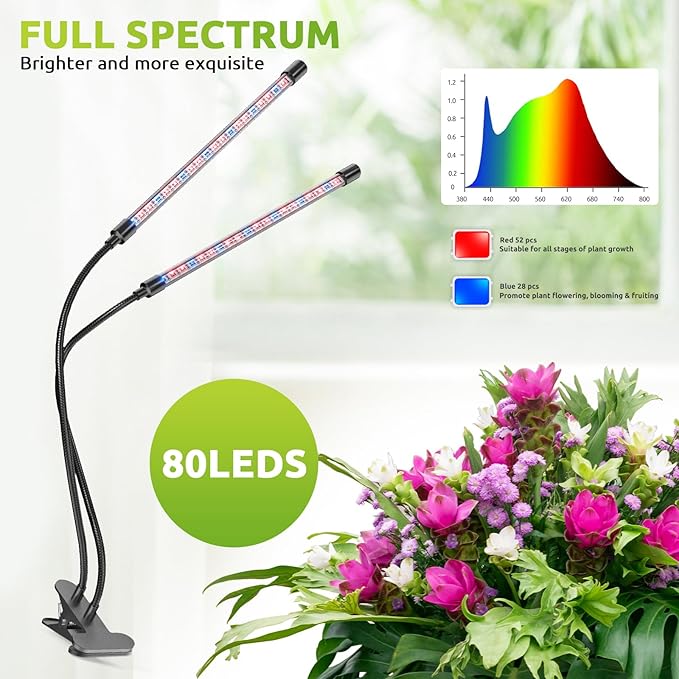 bseah Plant Lights for Indoor Plants, Full Spectrum Grow Lights, Auto ON & Off, Dimmable Lightness (1 Pack)
