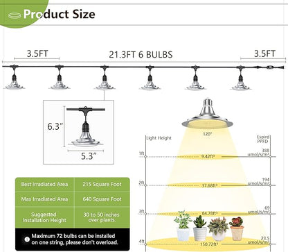 Outdoor Grow Light, Greenhouse String Grow Light, Waterproof Plant Growing Lamps, UL Certified LED Grow Lights for Greenhouse Garden, 21.3FT Full Spectrum Grow Light for Veg Seedling Flower