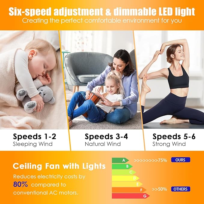 Asyko Silver RGB Ceiling Fan with Light and Remote/APP Control - 46" Flush Mount Low Profile Fan Light, 6 Speeds 3CCT and Reversible, Indoor Ceiling Fan for Bedroom, Party