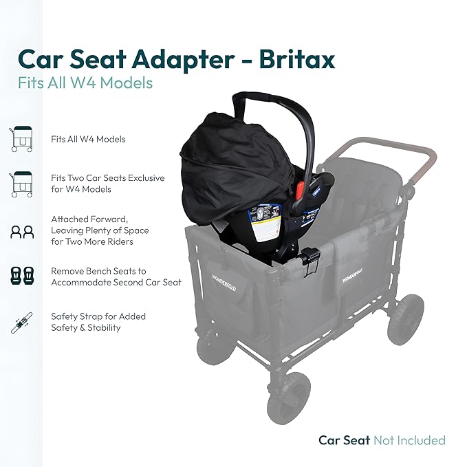 WONDERFOLD Infant Car Seat Adapter for Britax Car Seat - Full 360-Degree Rotation, Easy to Install & Folds with Wagon Stroller, L2 Series