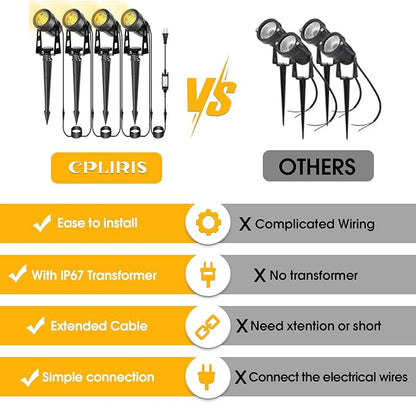 CPLIRIS Outdoor Landscape Lighting, LED Spot Lights Kit for Garden, Yard, House, Lawn, Tree, Flags, Fence Use, Warm White 2700k-3300k, IP67 Waterproof & Connectable - 6 Pack