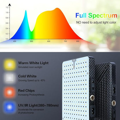 3Head Grow Light with Stand, 75 Watt Bright Enough and Big Coverage, Natural Sunlight Full Spectrum Plant Growing Lamps for Tall&Large Indoor Plants, Bonsai Tree, 4/8/12/16/20H 5-Mode Timer