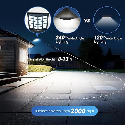 Solar Street Light with Remote, Waterproof Motion Sensor Flood Light, Dusk to Dawn Outdoor Security Lighting for Yard, Garden, Pathway (1 Pack)