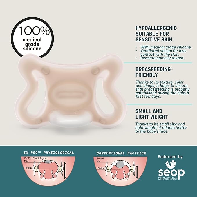 Suavinex Zero Zero Silicone Baby Pacifier w/SX Pro Physiological Pacifier Nipple (6-18M), Medium