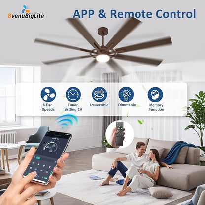 Large Ceiling Fans with Lights: Modern 66 Inch 8 Blade Outdoor Ceiling Fan with Remote APP Control - Dimmable Brown Big Fan light Indoor Reversible 6 Speed Quiet DC Motor