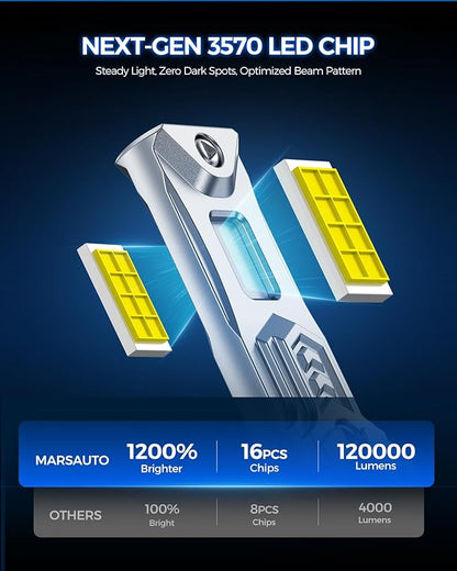 Marsauto 9005 9006 Bulb, 100000LM 1200% Brighter Fog Light with Turbo Fan, 5 Mins Quick Installation, IP67 Waterproof Bulbs, 9005 9006 Pack of 4