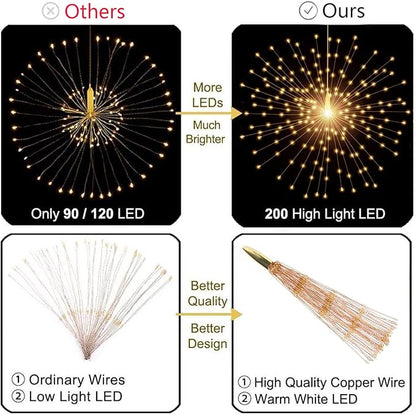 2 Pack Hanging Decor Lights,200 LED Battery Powered Fairy Light, Fireworks Light with Remote, Waterproof Starburst Lights for Gardens Courtyards Christmas Festive Wedding Parties (Warm White)
