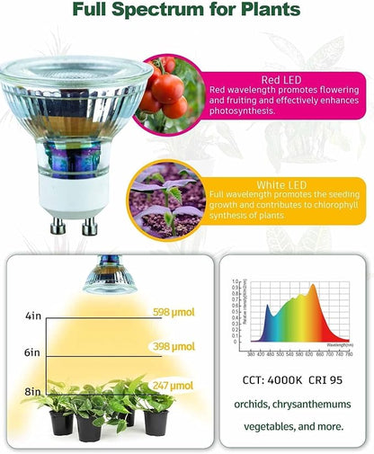 Grow Light, GU10 Full Spectrum Grow Light Bulb, 5W 110V PAR16 LED Plant Light Bulb for Indoor Plants, Neutral White 4000K, 6-Count