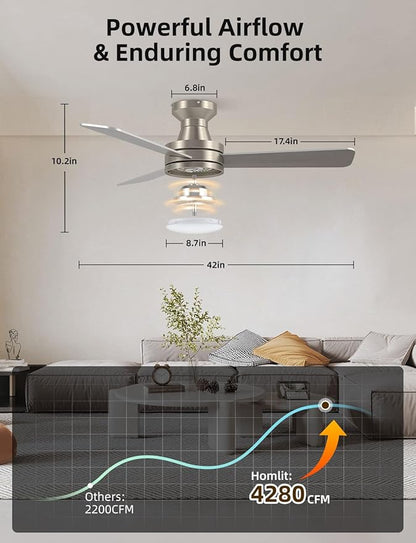 42" RGB Ceiling Fan with Light, Music Sync Smart Fan with Alexa/Google/App Control, Low Profile Flush Mount, 6-Speed Quiet DC Motor, 4 CCT Dimmable Lighting for Bedroom Living Room