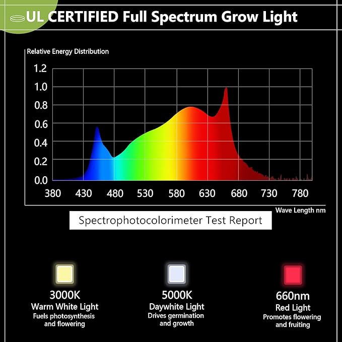 Outdoor Grow Light, Greenhouse String Grow Light, Waterproof Plant Growing Lamps, UL Certified LED Grow Lights for Greenhouse Garden, 21.3FT Full Spectrum Grow Light for Veg Seedling Flower