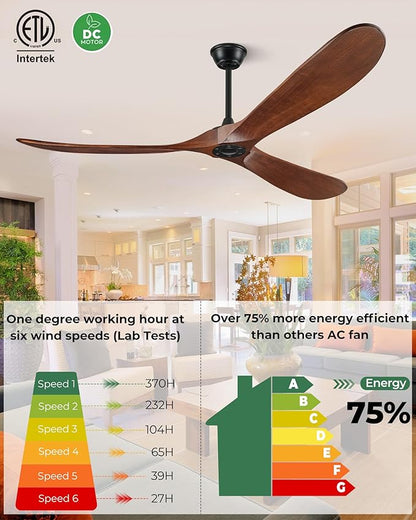 60 inch Ceiling Fan Without Light, Ceiling Fan No Light with Remote Control and Quiet DC Motor, Outdoor Fans for Patios,Solid Wood 3 Blades,ETL Listed - Dark Walnut
