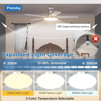 Passky Ceiling Fans with Lights, 42 inch Flush Mount Ceiling fan with Remote Control, Low Profile Ceiling Fan for Bedroom, Farmhouse, Reversible, 3CCT, Dimmable, Noiseless DC Motor, Silver