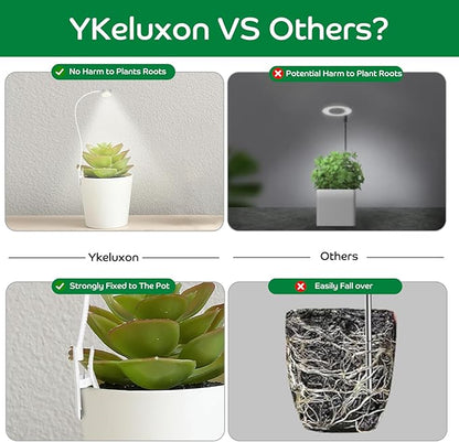 Grow Lights for Indoor Plants, Mini Plant Light, Full Spectrum Clip on Small Grow Lights for Indoor Growing, 10 Dimmable Auto On Off 3 9 12 Hrs Timer for Office Home