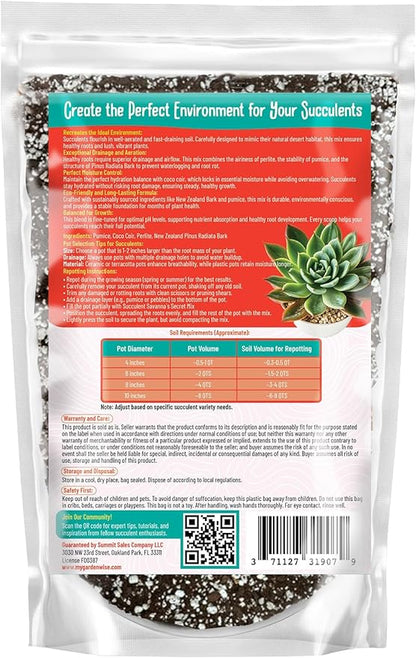 Premium Organic Succulent Potting Mix – Well-Draining Indoor Plant Soil – Safe, Eco-Friendly, UV-Treated – Perfect for Succulents, Aloe, and Cacti – Handcrafted in The USA (1 Quart)