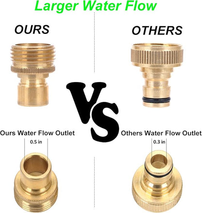 STYDDI Brass Full Flow Garden Hose Quick Connect Fittings, Full Port Solid Brass Outdoor Water Hose Quick Disconnect Connector Coupler with Male and Female - 6 Male and 3 Female