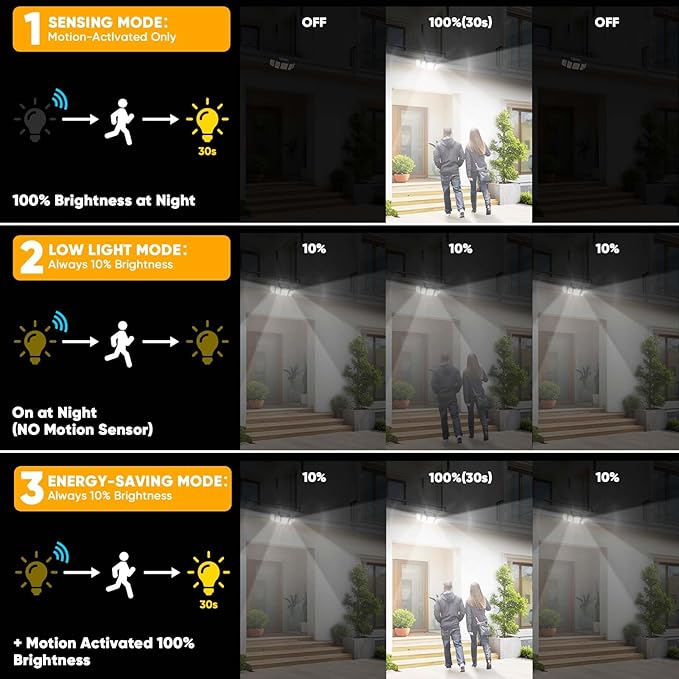 MDCMDCM Outdoor Solar Light Motion Sensor Waterproof - 3000 Lumens 3 Modes 416 LEDs 32ft 2400mAh 5 Heads Security Lights Flood Lights with Remote for Patio Yard Pool Outside （Wireless, 3p）
