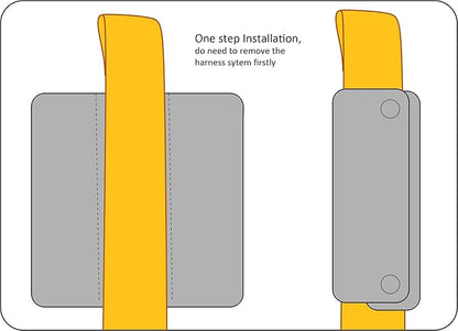 Shoulder Crotch Pad Set Compatible with Infant Seat Stroller High Chair, Harness & Strap Comfort Cushion (Small Size)