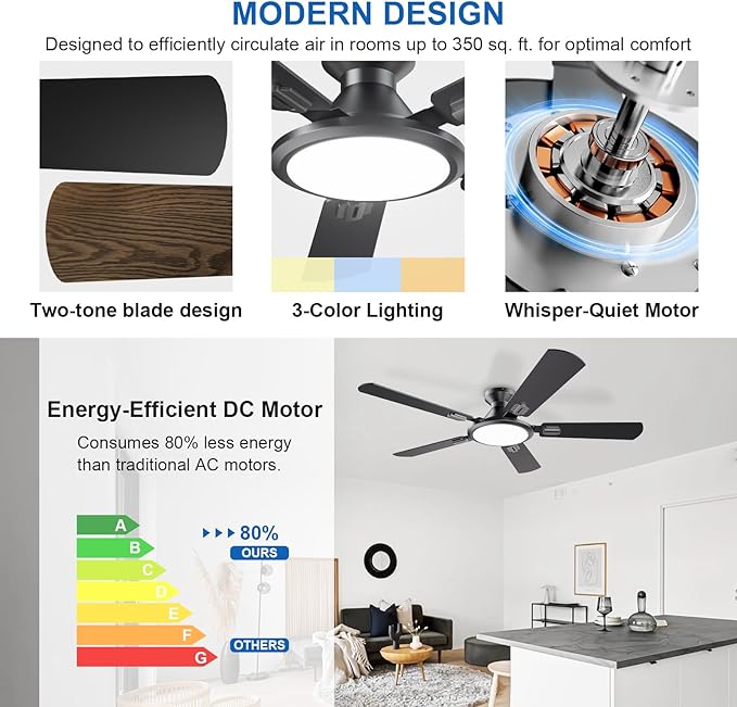 TCL Ceiling Fans with Lights, 52 Inch Low Profile Ceiling Fan with Light and Remote Control, Flush Mount, DC Reversible Motor, Noiseless, 6 Speeds Ceiling Fan for Bedroom (Black)
