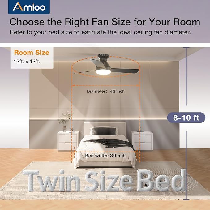 Amico Ceiling Fans with Lights, 42 inch Low Profile Ceiling fan with Light and Remote Control, Flush Mount, Reversible, 3CCT, Dimmable, Noiseless, Black Ceiling Fan for Bedroom, Indoor/Outdoor Use
