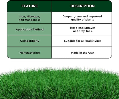 Simple Lawn Solutions - Liquid Iron Fertilizer Darker Green - Chelated Micronutrients - Concentrated Spray Booster for Turf Grass, Indoor Plants and Outdoor Garden (1 Gallon)