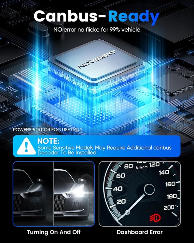 NOVSIGHT 𝟗 𝟎 𝟎 𝟒 Bulbs - Super Bright 𝟗𝟎𝟎𝟒/𝐇𝐁𝟏 Car Bulbs Dual Beam With Fan, 3-Min Quick Installation, 6500K White, Pack of 2