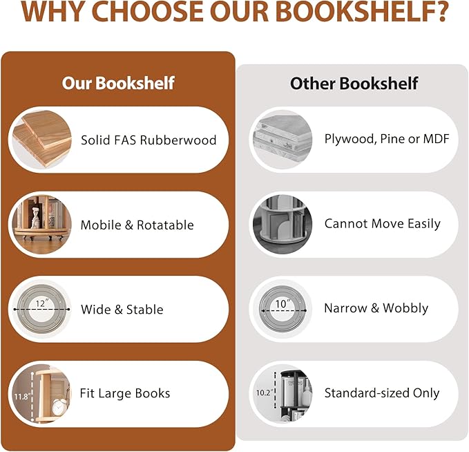 Solid Wood Rotating Bookshelf on Wheels, 5 Tier, Round Revolving Bookcase, 360° Spinning Book Shelf Tower for Kids, Narrow Rolling Bookshelves for Small Space, Corner, Bedroom, Office, Natural