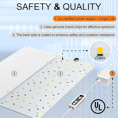 Panel Grow Light for Indoor Plants, 20W Ultra-Thin Full Spectrum LED Grow Light for Shelf & Cabinet, Dimmable with 6/12/16H Timer, Cold White, 1-Pack