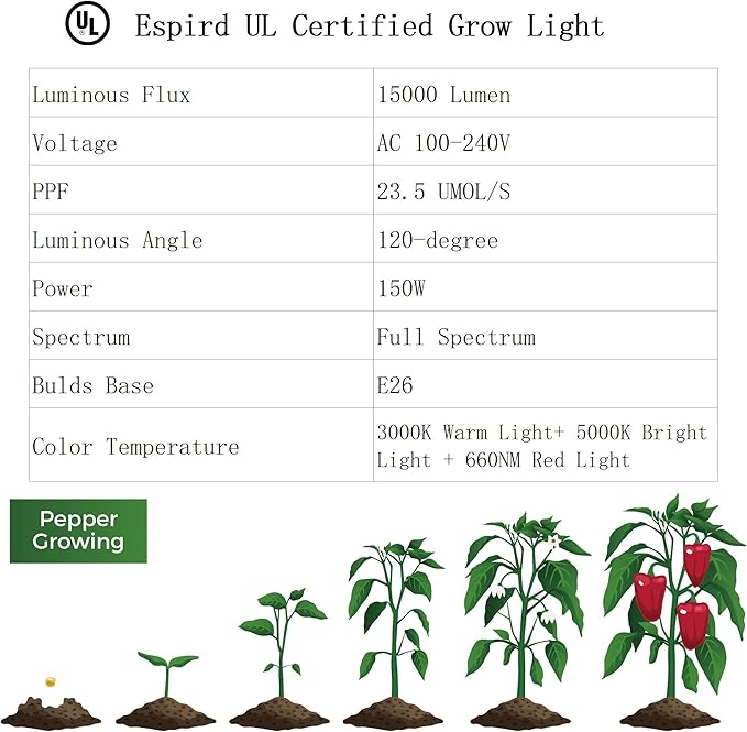 Outdoor Grow Light, Greenhouse String Grow Light, Waterproof Plant Growing Lamps, UL Certified LED Grow Lights for Greenhouse Garden, 21.3FT Full Spectrum Grow Light for Veg Seedling Flower