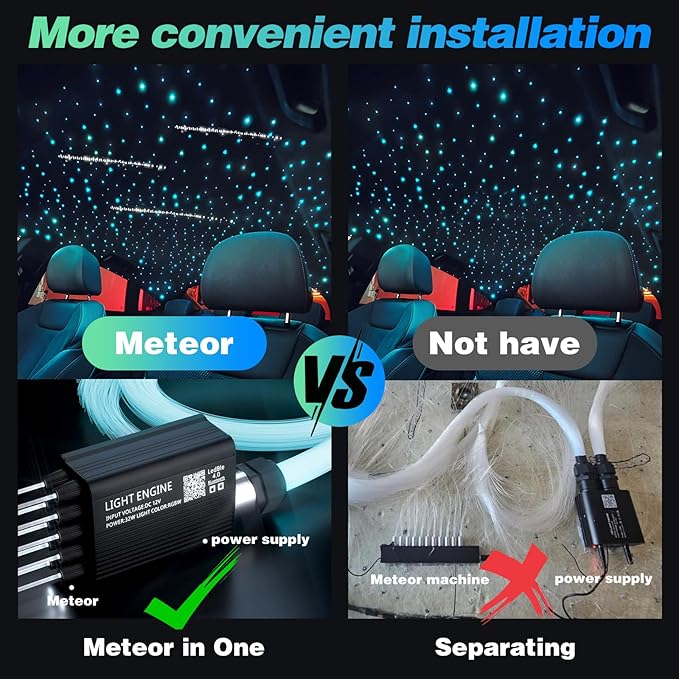 Meteor Twinkle 750 pcs 6.5ft Starlight Headliner Light,16W LED Star Ceiling Fiber Optic Light Kit APP/Remote Control for Car/Home/Party