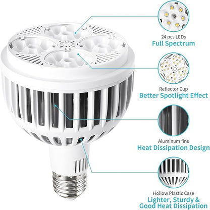 Hywyimlait Grow Lights for Indoor Plants, Full Spectrum 4000K, 22W Plant Light Bulb with High PPFD, E27 Base, LED Energy Saving Grow Light Bulb for Seeding and Growing, 2 Pack