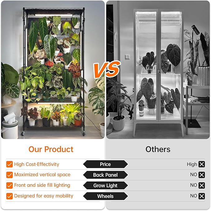 Bstrip Plant Cabinet with Pegboard, 3 Tier Plant Shelf with Grow Light, Metal Plant Stand with 4 Pack 96W Grow Lights for Indoor Plant, Foliage Plants, Seed Starting, 35.4"x13.8"x71"
