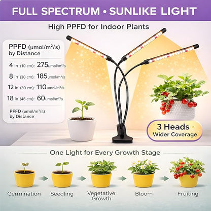 SDOVUERC 3head Plant Lights for Indoor Growing, Grow Light for Indoor Plants, Full Spectrum Growing Lamps with Clip, Auto ON & Off Timer 3/9/12H, 3 Switch Modes, 10-Level Dimmable Brightness