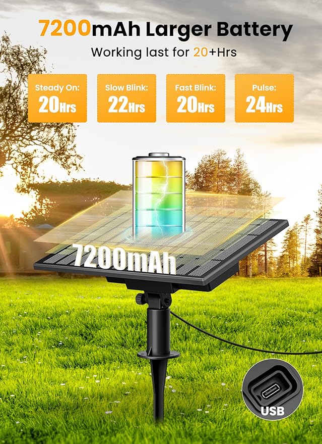 Brightown 208FT 102LED Solar String Lights Outdoor with USB Port, Shatterproof Bulbs, 3 Lighting Modes, Patio Lights Solar Powered for Camping Backyard Garden Decor - Last for 20+Hrs