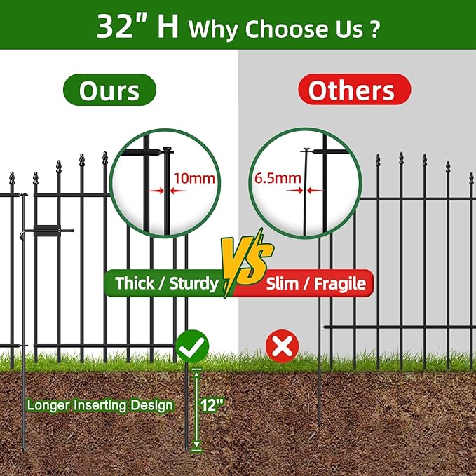 Metal Garden Fence with Gate 32 in H x 12 ft L, 1 Gate + 5 Panels Border Dog Fence Panels Animal Barrier, No Dig Garden Fencing for Yard Patio Flower Bed Lawn Outdoor, Arch Black