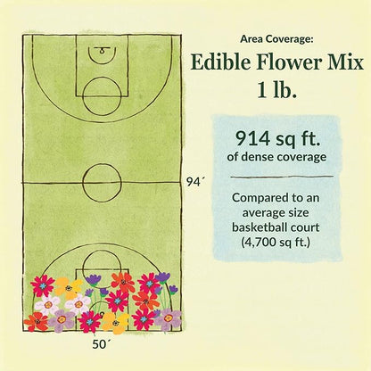 Ferry-Morse Edible Flower Mix Bulk Flower Seeds, 1lb