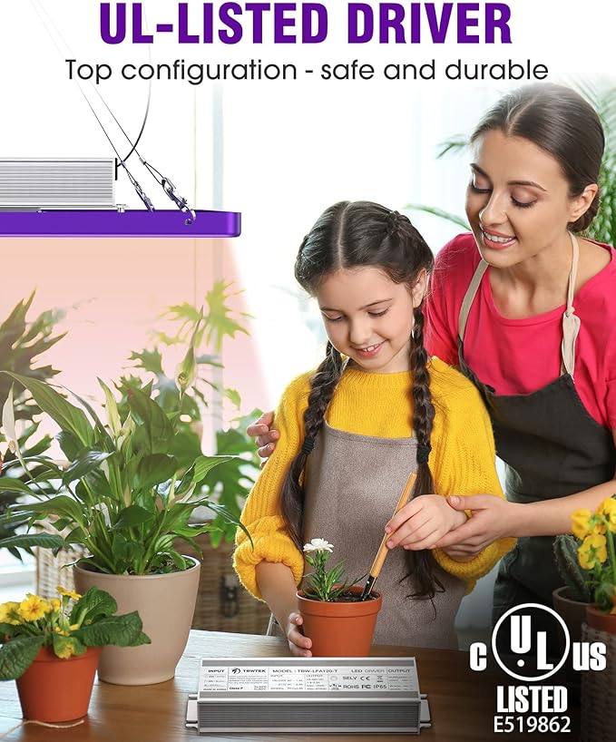 HitLight LED Grow light with 288 US Patented LEDs, 2x2ft Coverage Dimmable Full Spectrum Plant Grow Lights for Indoor Plants Seeding Veg Flower Greenhouse Sunlike Growing Lamps, UL-Listed Driver, 120W